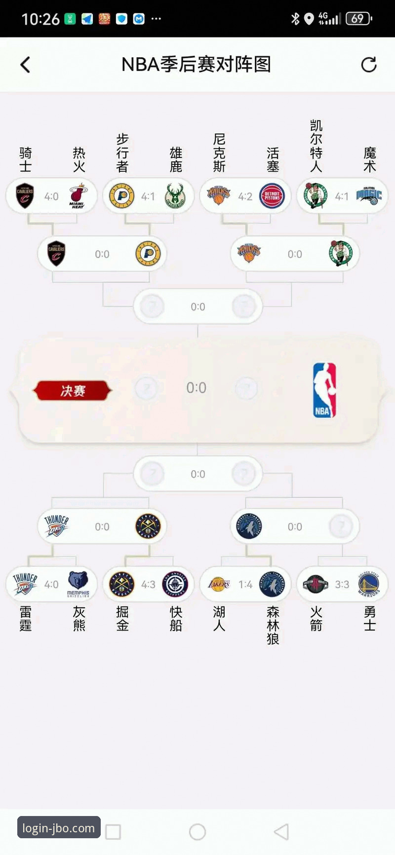 湖人锁定季后赛席位与赛区冠军详解