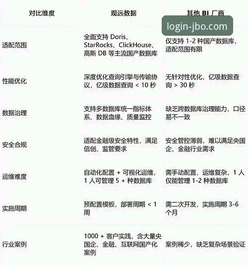 竞博体育平台：官方下载渠道与第三方来源的深度对比与选择指南