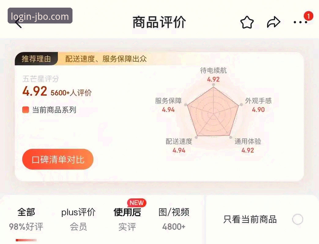 资深用户实测分享：竞博体育平台注册与登录全流程使用心得