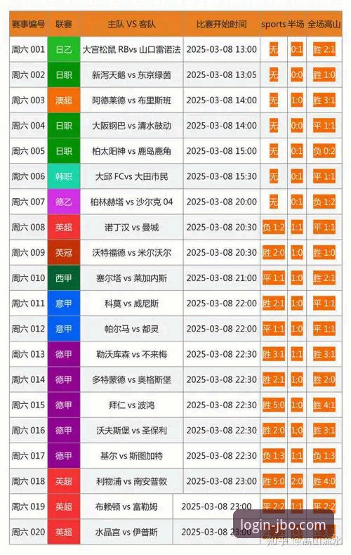 竞博体育平台用户常见问题最新解答：从登录到投注全覆盖